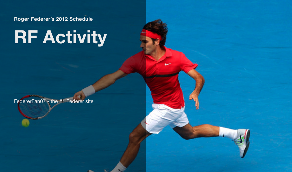 RF Activity AO2012