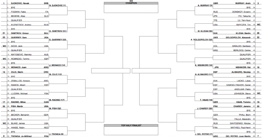 Indian Wells 2013 draw • FedFan