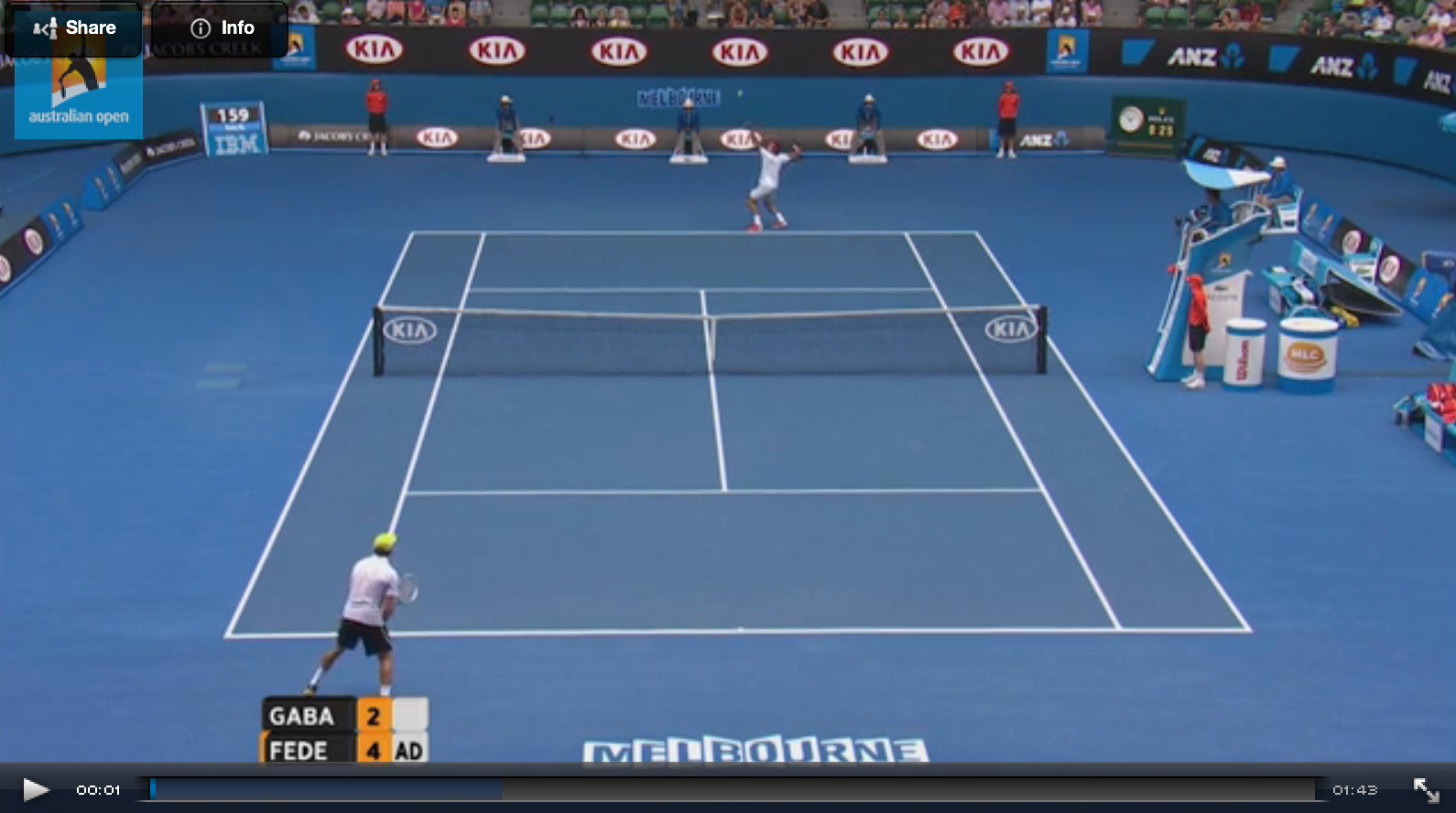 Federer Australian Open 2014 Round 3 Highlights