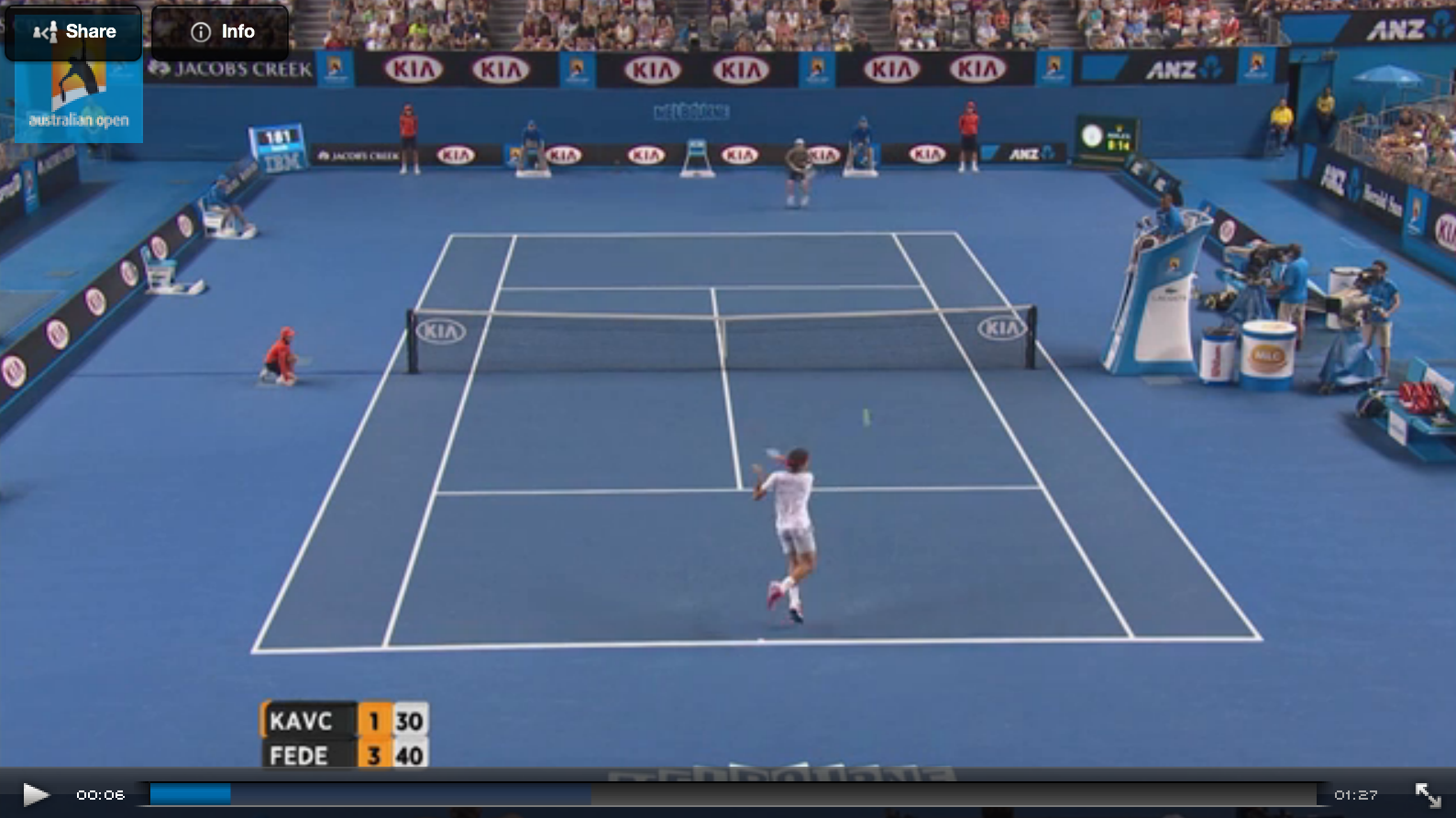 Roger Federer 2014 Australian Open 2nd Round Highlights
