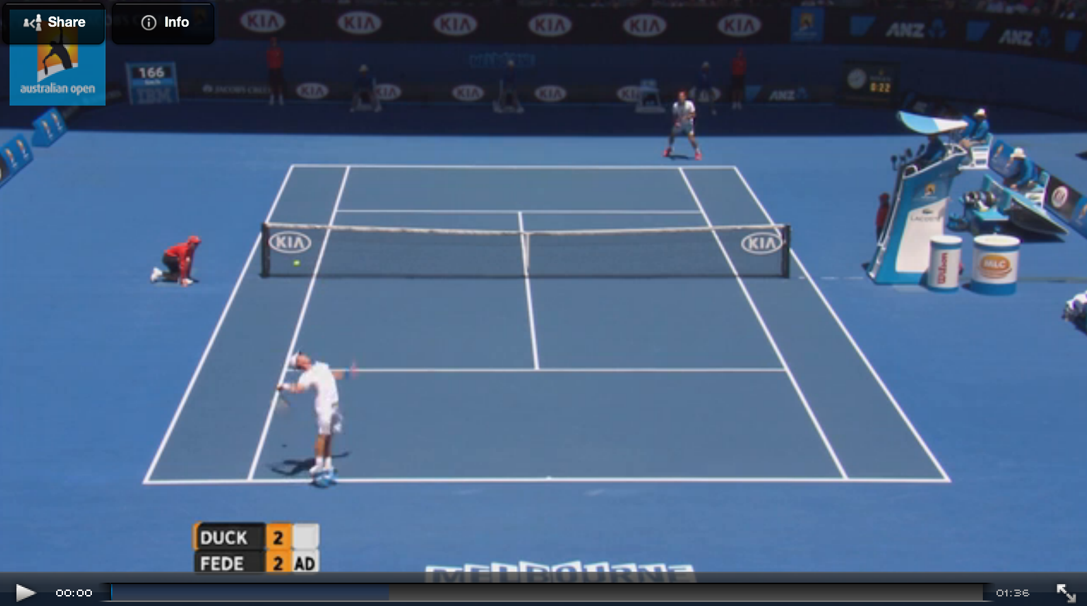 Roger Federer vs James Duckworth 2014 Australian Open Highlights