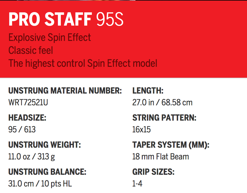Pro Staff 95S Specifications